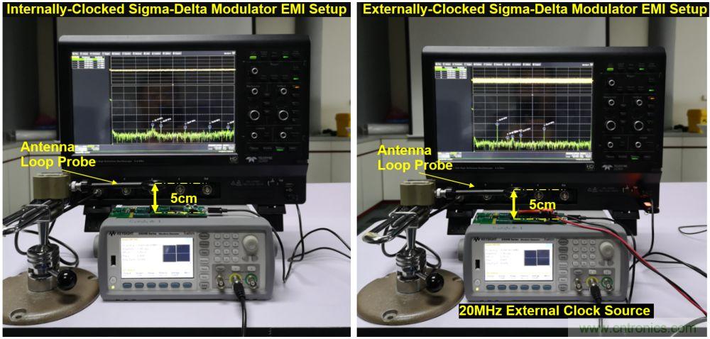 內(nèi)部時(shí)鐘和外部時(shí)鐘隔離的&Sigma;-&Delta;調(diào)制器