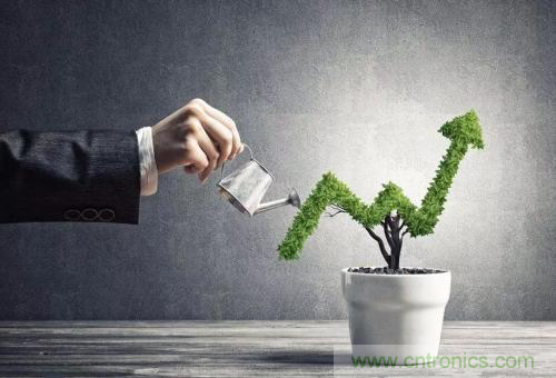 盤點汽車產業發展成果,CITE2019交年終答卷,指未來發展之路 盤點汽車產業發展成果,CITE2019交年終答卷,指未來發展之路