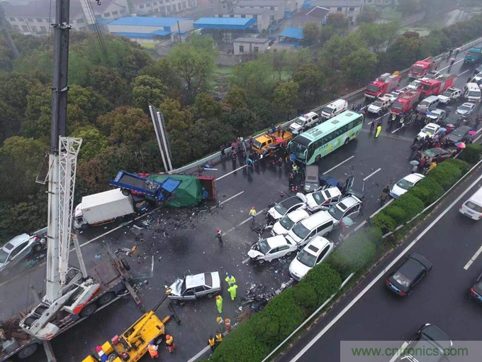 盤點汽車產業發展成果,CITE2019交年終答卷,指未來發展之路 盤點汽車產業發展成果,CITE2019交年終答卷,指未來發展之路