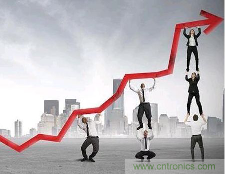 盤點汽車產業發展成果,CITE2019交年終答卷,指未來發展之路 盤點汽車產業發展成果,CITE2019交年終答卷,指未來發展之路