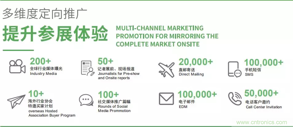 智能傳感器產業應用在哪些行業,科技創新·智贏未來·共同發展! 智能傳感器產業應用在哪些行業,科技創新·智贏未來·共同發展!