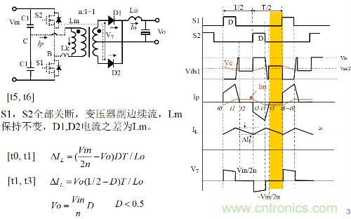 開關電源&ldquo;各種拓撲結構&rdquo;的對比與分析！