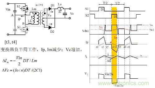 開關電源&ldquo;各種拓撲結構&rdquo;的對比與分析！