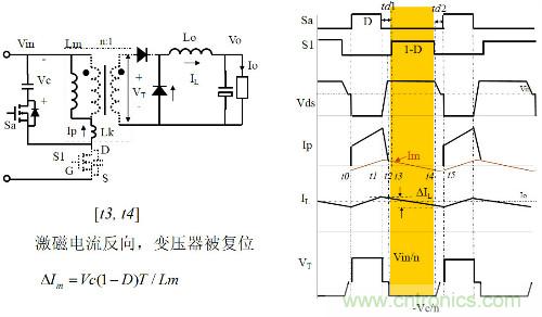 開關電源&ldquo;各種拓撲結構&rdquo;的對比與分析！