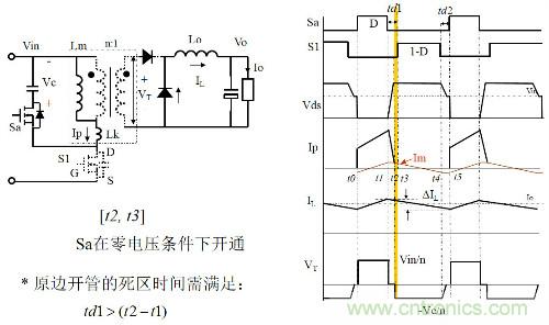 開關電源&ldquo;各種拓撲結構&rdquo;的對比與分析！