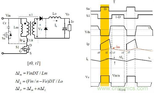 開關電源&ldquo;各種拓撲結構&rdquo;的對比與分析！