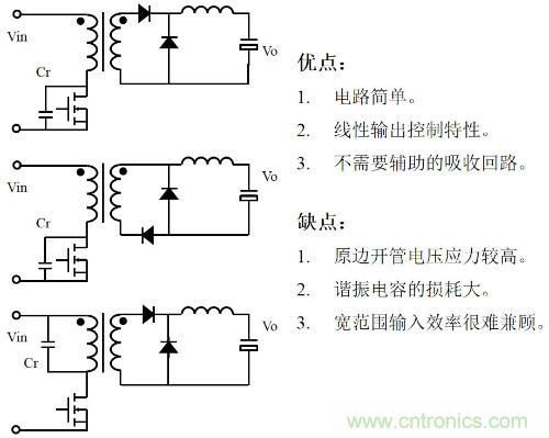開關電源&ldquo;各種拓撲結構&rdquo;的對比與分析！