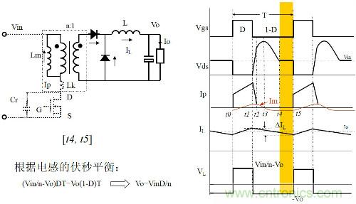 開關電源&ldquo;各種拓撲結構&rdquo;的對比與分析！