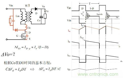 開關電源&ldquo;各種拓撲結構&rdquo;的對比與分析！