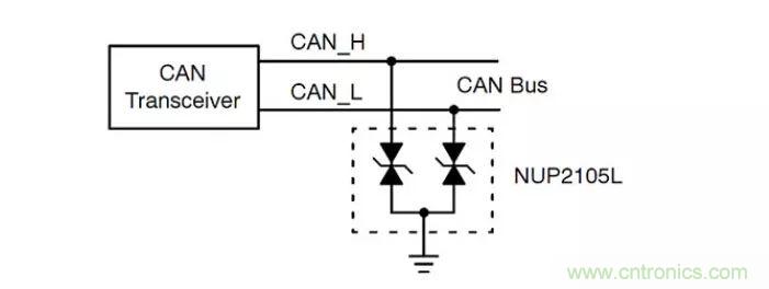 PCB板&ldquo;ESD保護電路設計&rdquo;實戰經驗分享！