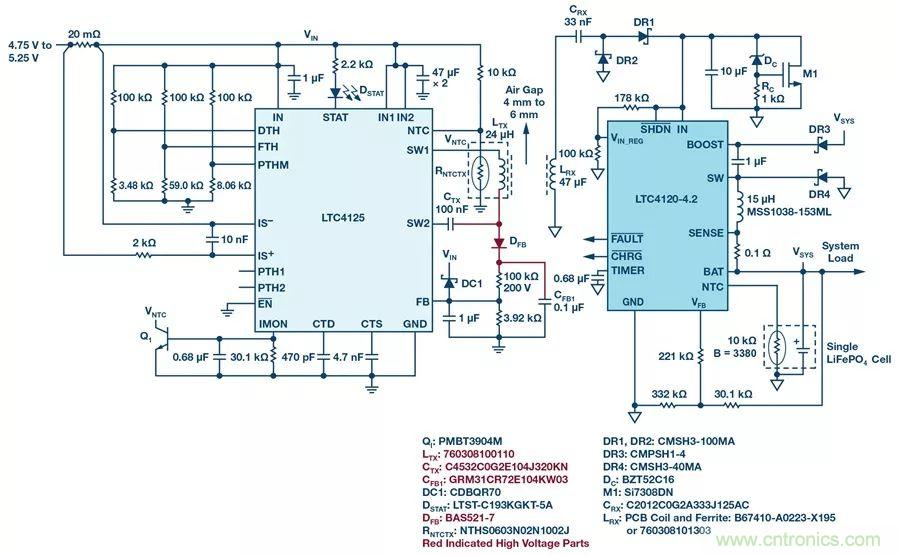 無線電池充電器設(shè)計太繁瑣？試試感性這條路