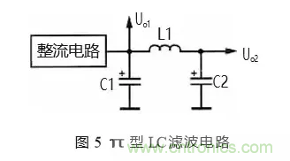 匯總電源設計中最常見的濾波電路