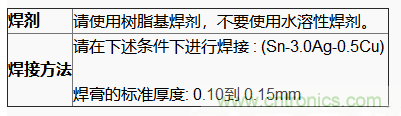 使用晶體諧振器需注意哪些要點(diǎn)? 使用晶體諧振器需注意哪些要點(diǎn)?
