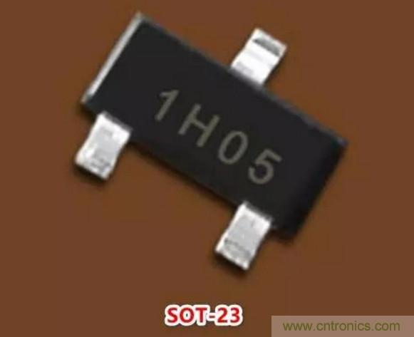 MOS管封裝與參數有著怎樣的關系,如何選擇合適封裝的MOS管