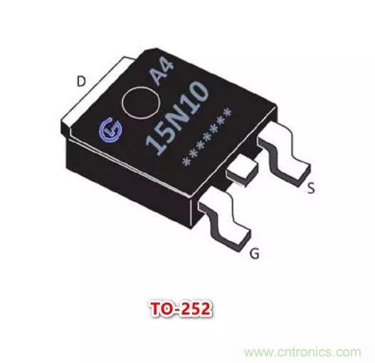 MOS管封裝與參數有著怎樣的關系,如何選擇合適封裝的MOS管