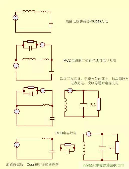 開關(guān)電源從分析&rarr;計(jì)算&rarr;仿真
