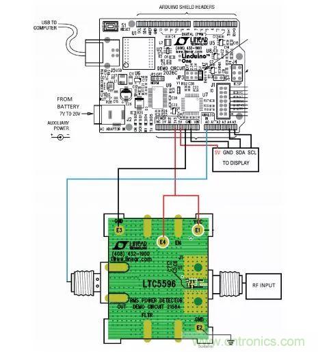 &ldquo;物美價廉&rdquo;RMS功率計，了解一下