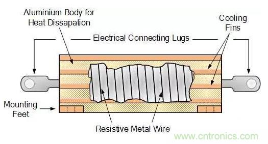基礎(chǔ)知識篇&mdash;&mdash;電阻