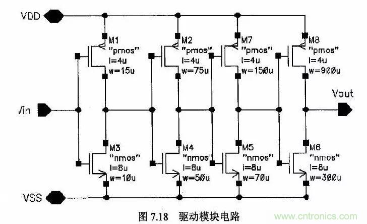 開關電源IC內部電路解析!