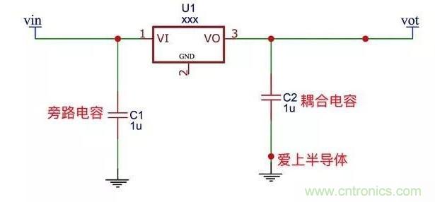 更深層次了解，電容是起了什么作用？