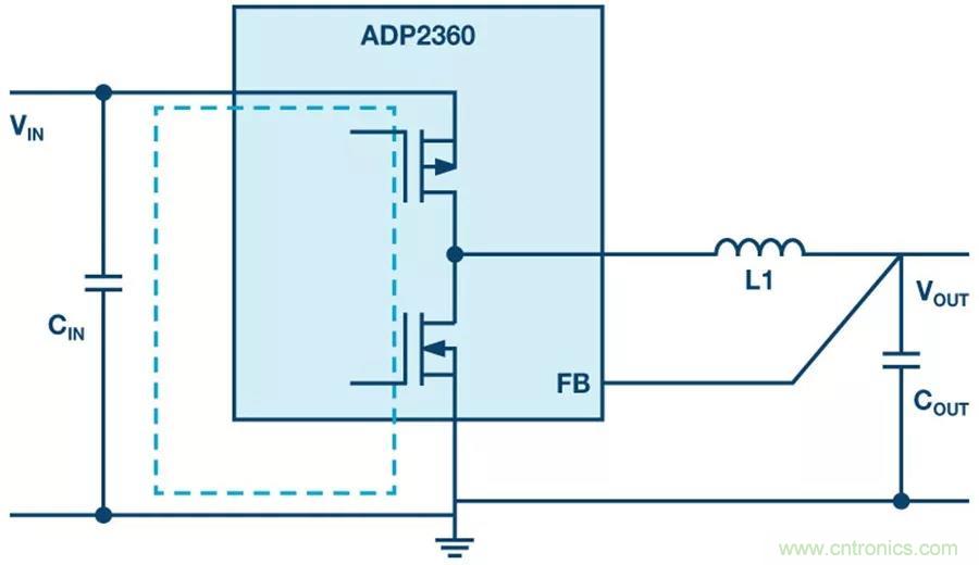【指南】電源PCB上電感應放哪比較合適？