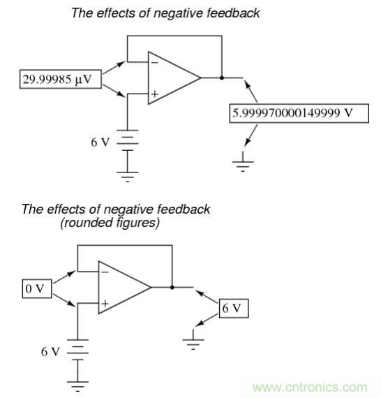 你真的理解了運放的電壓追隨電路嗎？