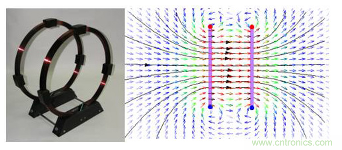 傳感器數(shù)據(jù)融合：提升增強(qiáng)游戲、導(dǎo)航和VR用戶體驗(yàn)的關(guān)鍵組件