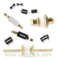 用二極管設計:保護敏感射頻電路及元件