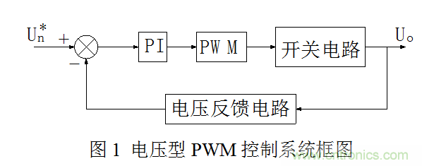 開關電源&rdquo;電壓型&ldquo;與&rdquo;電流型&ldquo;控制的區別到底在哪？