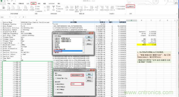 示波器的有效位數對信號測量到底有什么影響？