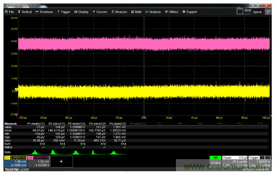 如何克服電源軌噪聲測量中的挑戰？