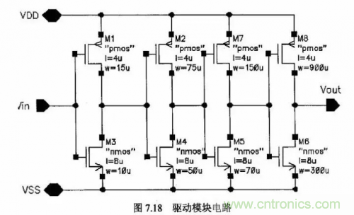 電源芯片的內部結構,你了解嗎? 電源芯片的內部結構,你了解嗎?