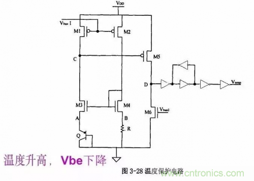 電源芯片的內部結構,你了解嗎? 電源芯片的內部結構,你了解嗎?