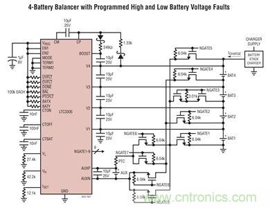 化被動為主動，精確又穩健的電池管理系統是這樣滴
