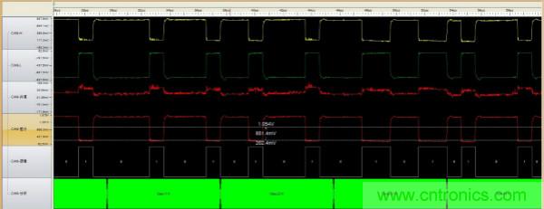 為什么CAN總線支線長度不能太長？