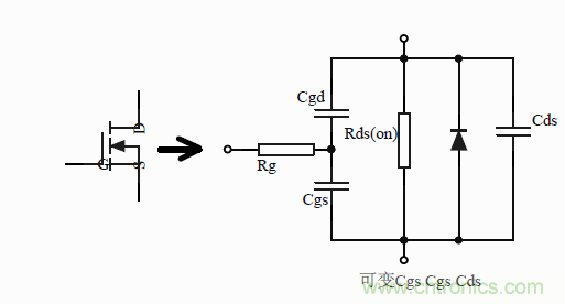 如何改善開關(guān)電源電路的EMI特性？