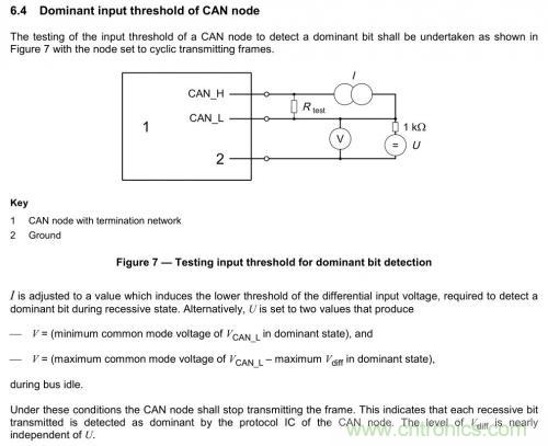 如何測試CAN節點DUT的輸入電壓閾值? 如何測試CAN節點DUT的輸入電壓閾值?