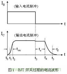 三極管的開關速度與加速電容分析 三極管的開關速度與加速電容分析