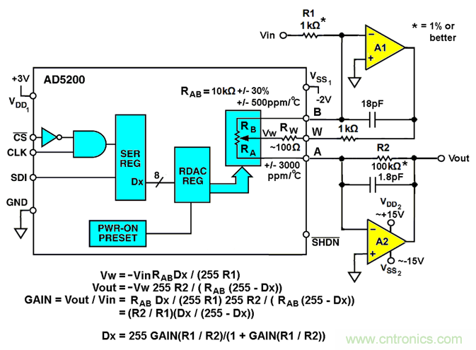 數字電位器模擬對數抽頭，以準確設置增益