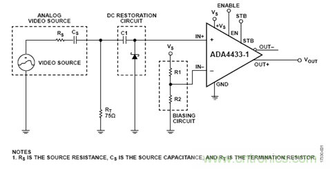 【干貨】交流耦合視頻驅動程序的直流恢復電路 【干貨】交流耦合視頻驅動程序的直流恢復電路