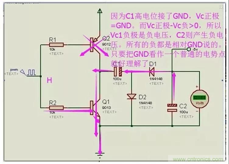 如何利用MCU的PWM產(chǎn)生負(fù)電壓 如何利用MCU的PWM產(chǎn)生負(fù)電壓