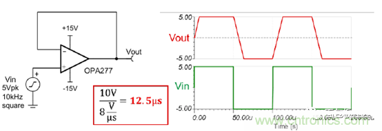 運(yùn)放設(shè)計(jì)這十個(gè)坑點(diǎn)，你遇到過幾個(gè)？