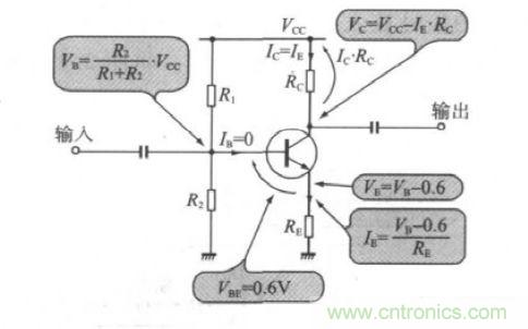 運(yùn)放設(shè)計(jì)這十個(gè)坑點(diǎn)，你遇到過幾個(gè)？