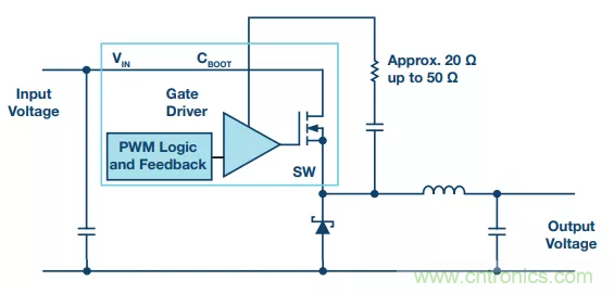 開關轉換時，最大效率與最小電磁干擾如何&ldquo;兼得&rdquo;？