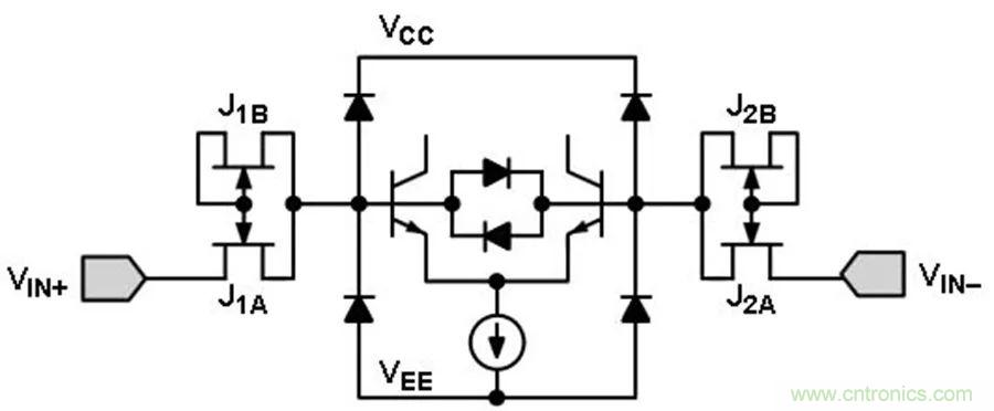 放大器集成過壓保護有多重要？