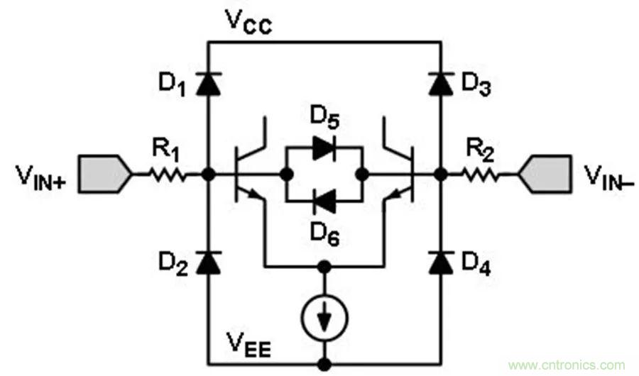 放大器集成過壓保護有多重要？