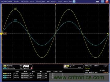 復合放大器:高精度的高輸出驅動能力