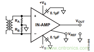 放大器電路設(shè)計，直流回路有多關(guān)鍵？