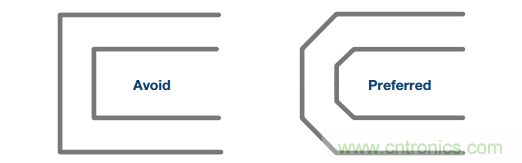 差分濾波器布局需要考慮的那些事兒，你get到了嗎？