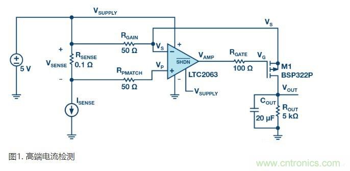 為什么MOSFET柵極前要放100 &Omega; 電阻？為什么是 100 &Omega;？
